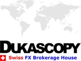 Dukascopy (Suisse), SIA