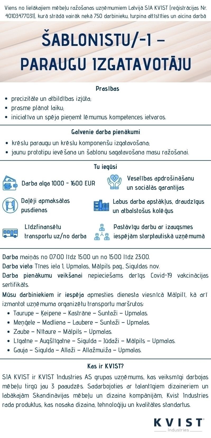 KVIST, SIA Šablonists/-e – paraugu izgatavotājs/-a