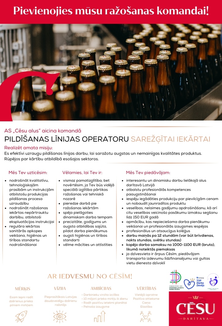 Cēsu alus, AS Pildīšanas līnijas operators/-e