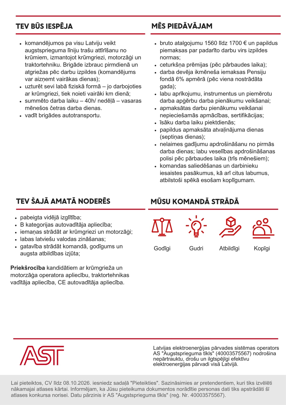 Augstsprieguma tīkls, AS Līnījstrādnieks/-ce (Mežstrādnieks/-ce - krūmgriezis/-e)